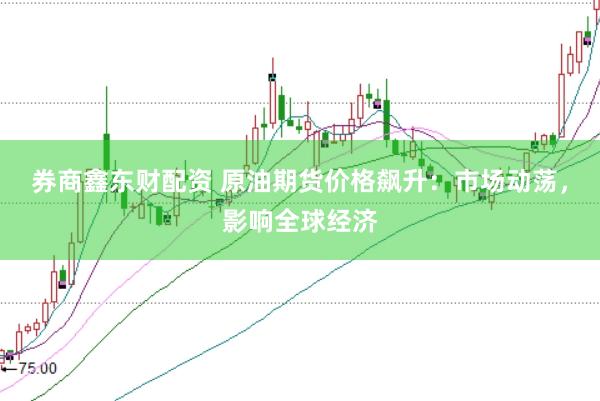 券商鑫东财配资 原油期货价格飙升：市场动荡，影响全球经济