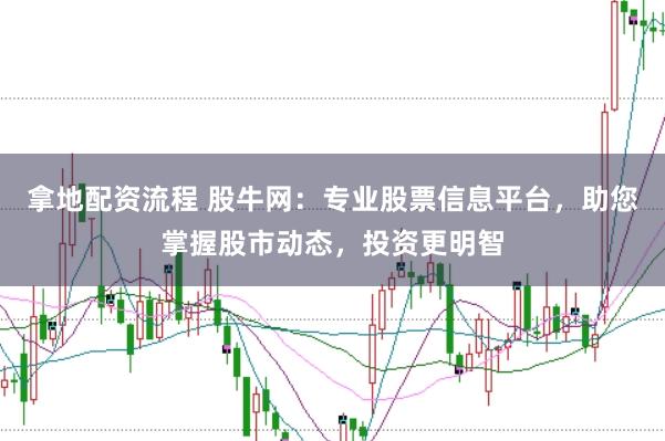 拿地配资流程 股牛网：专业股票信息平台，助您掌握股市动态，投资更明智