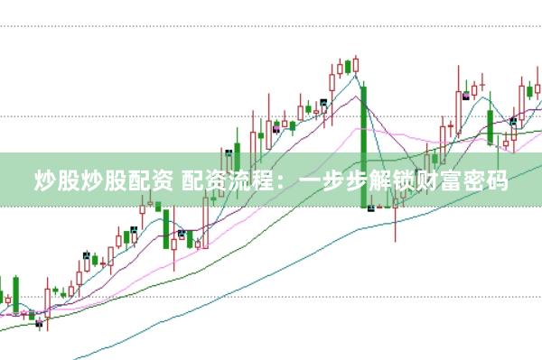 炒股炒股配资 配资流程：一步步解锁财富密码