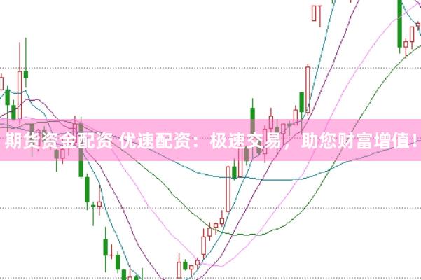 期货资金配资 优速配资：极速交易，<a href=