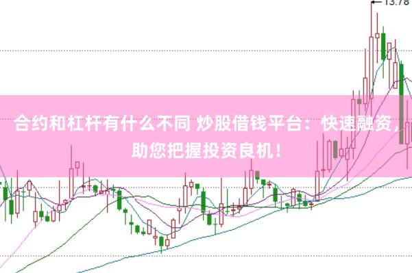 合约和杠杆有什么不同 炒股借钱平台：快速融资，助您把握投资良机！