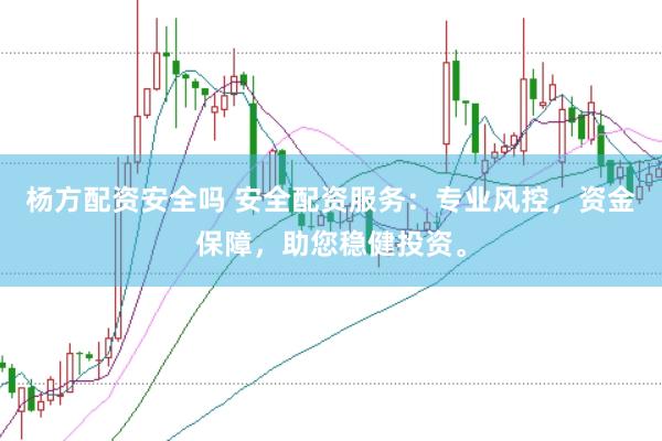 杨方配资安全吗 安全配资服务：专业风控，资金保障，助您稳健投资。