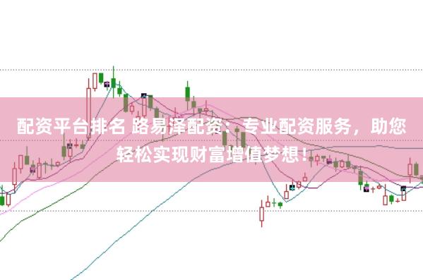 配资平台排名 路易泽配资：专业配资服务，助您轻松实现财富增值梦想！