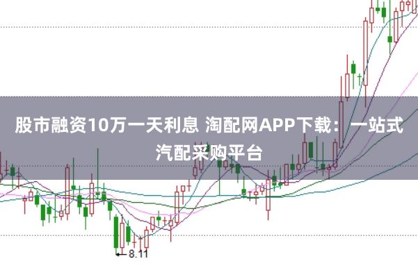 股市融资10万一天利息 淘配网APP下载：一站式汽配采购平台
