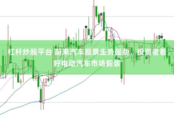 杠杆炒股平台 蔚来汽车股票走势强劲，投资者看好电动汽车市场前景