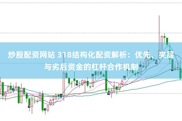 炒股配资网站 318结构化配资解析：优先、夹层与劣后资金的杠杆合作机制
