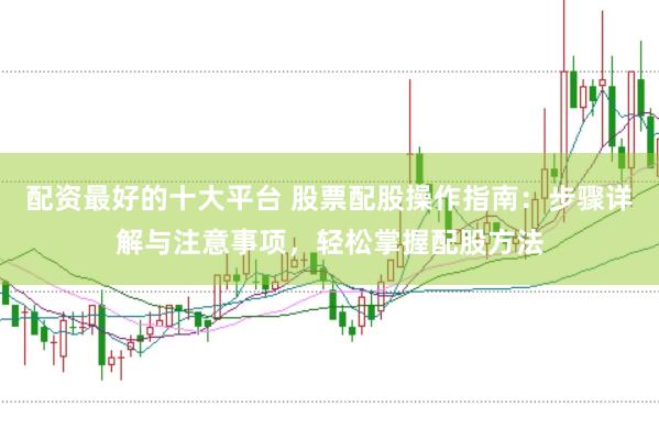 配资最好的十大平台 股票配股操作指南：步骤详解与注意事项，轻松掌握配股方法