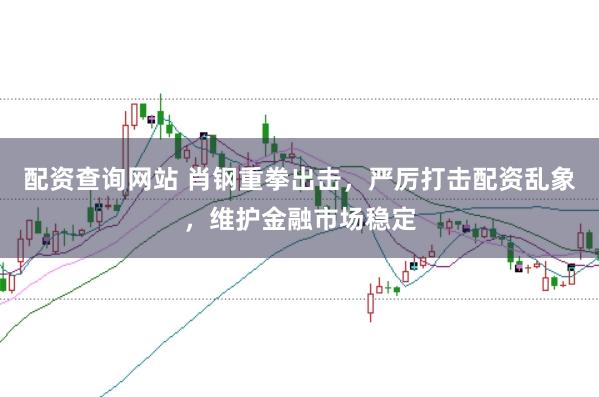 配资查询网站 肖钢重拳出击，严厉打击配资乱象，维护金融市场稳定