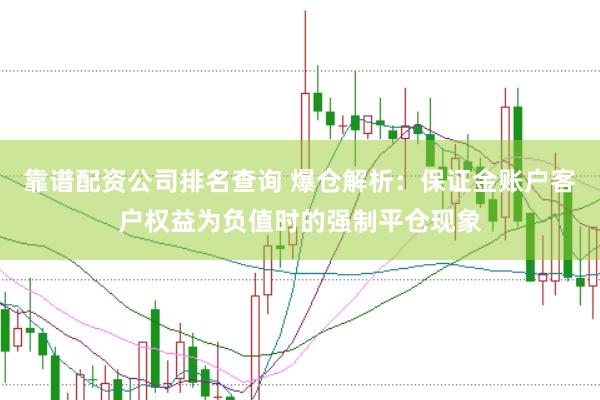 靠谱配资公司排名查询 爆仓解析：保证金账户客户权益为负值时的强制平仓现象