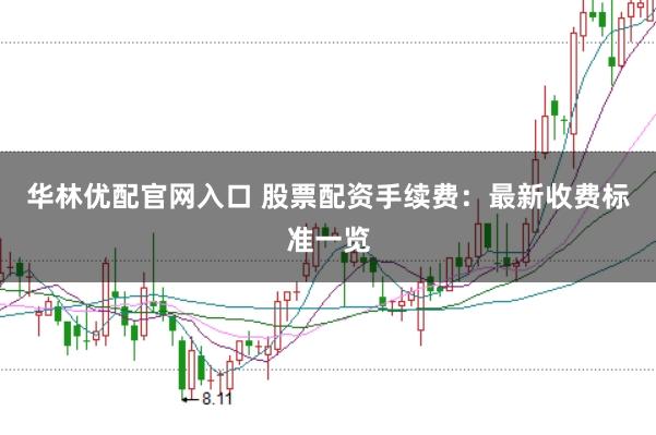 华林优配官网入口 股票配资手续费：最新收费标准一览