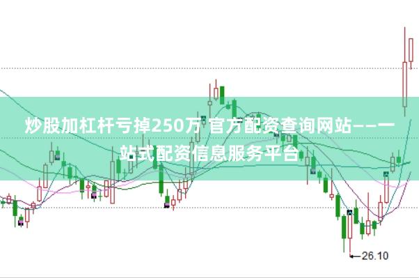炒股加杠杆亏掉250万 官方配资查询网站——一站式配资信息服务平台