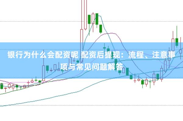 银行为什么会配资呢 配资后提现：流程、注意事项与常见问题解答