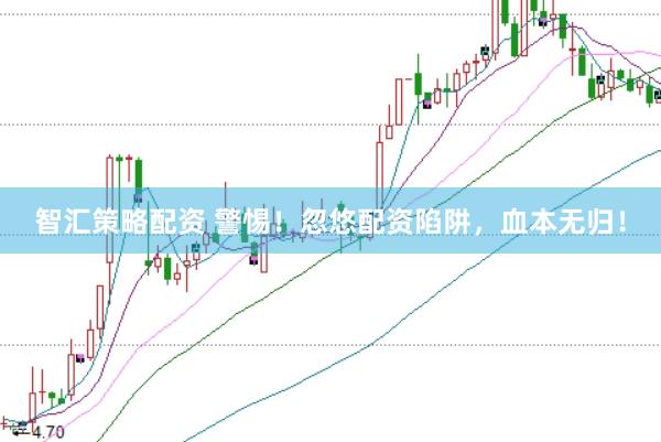 智汇策略配资 警惕！忽悠配资陷阱，血本无归！