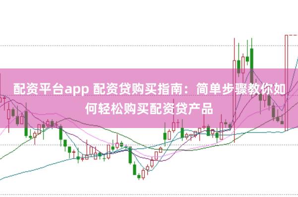 配资平台app 配资贷购买指南：简单步骤教你如何轻松购买配资贷产品