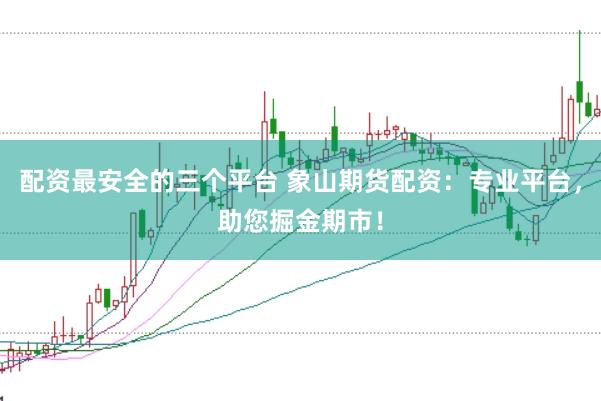 配资最安全的三个平台 象山期货配资：专业平台，助您掘金期市！
