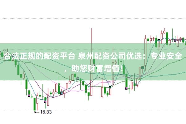 合法正规的配资平台 泉州配资公司优选：专业安全，助您财富增值！