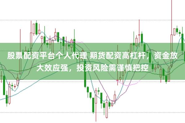 股票配资平台个人代理 期货配资高杠杆，资金放大效应强，投资风险需谨慎把控